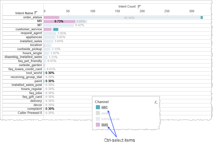 Screen capture illustrating the highlighting effect of selecting items in the highlight tool