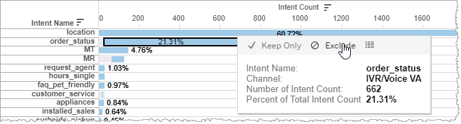 Screen capture showing example use case for excluding data (part 2)